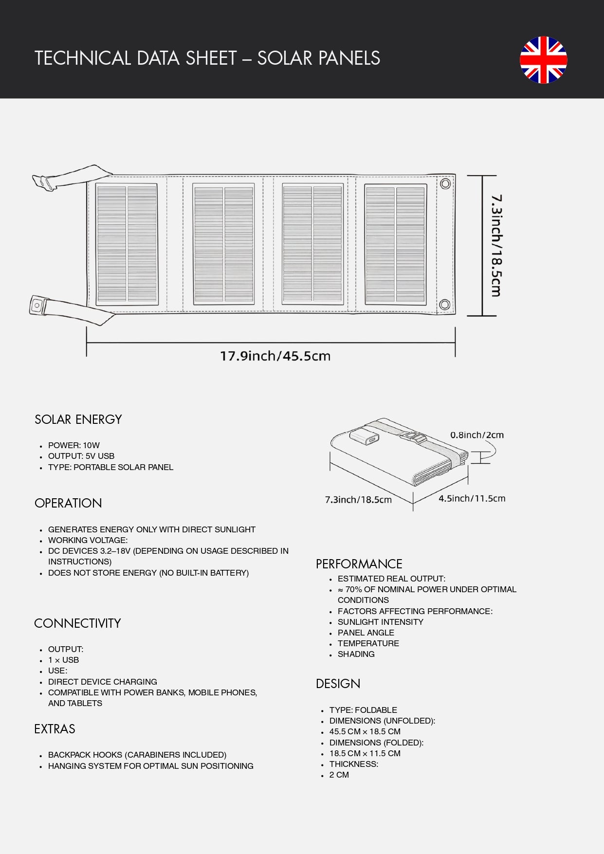 Panel Solar - 30w BASIC