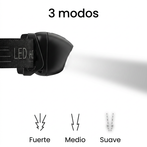Frontal Led